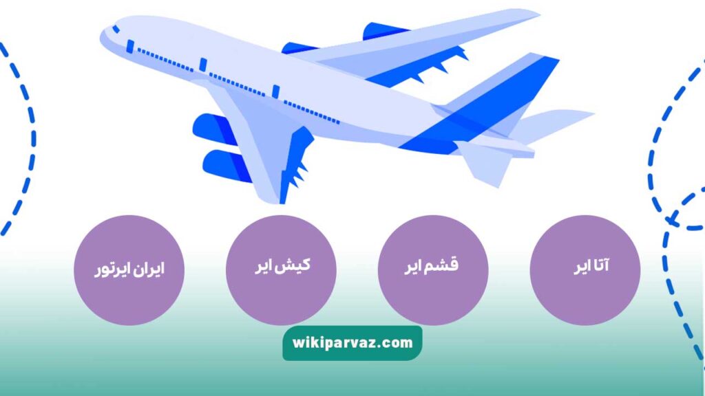 ایرلاین های ارائه کننده ارزانترین بلیط هواپیما کیش