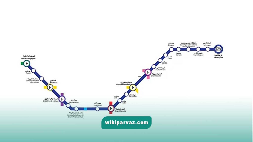 ایستگاه های خط 2 مترو تهران