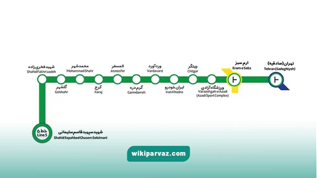 ایستگاه های خط 5 مترو تهران 1403