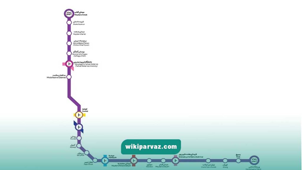 ایستگاه های خط 6 مترو تهران