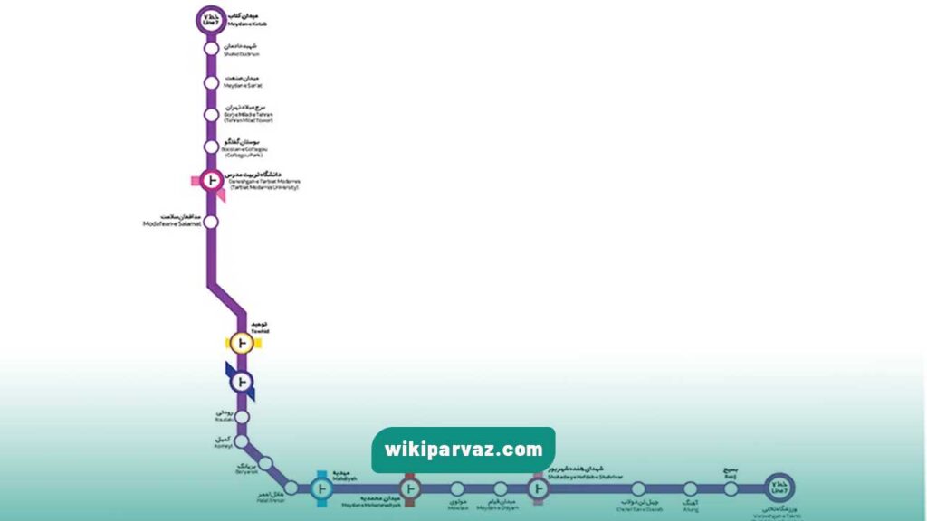 ایستگاه های خط 7 مترو تهران