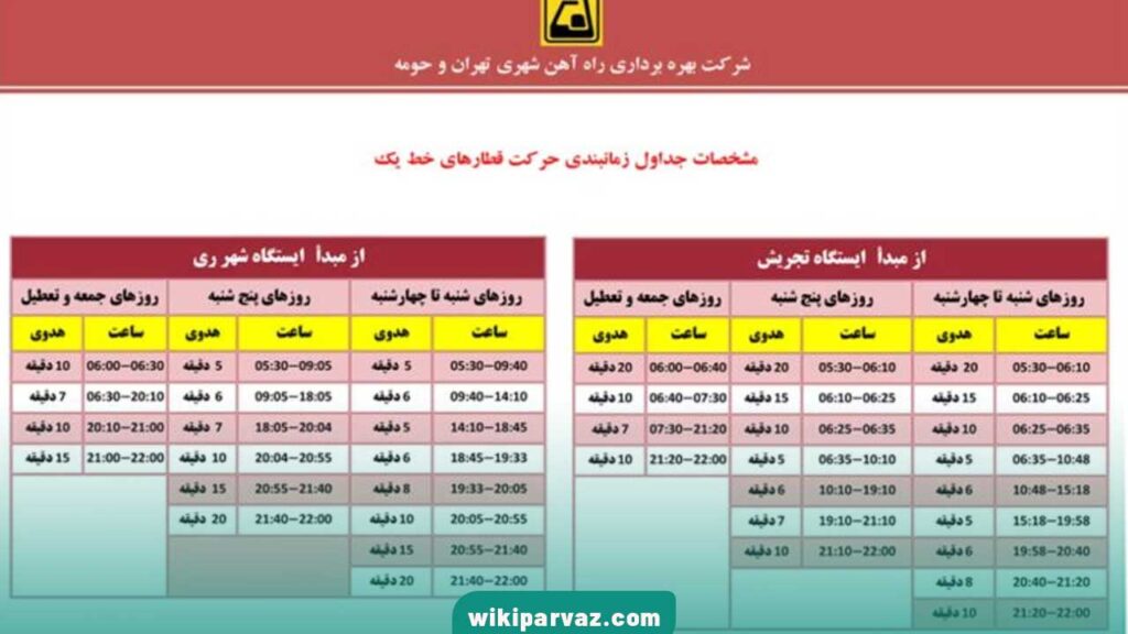 جدول زمان بندی حرکت خط 1 مترو تهران 1403