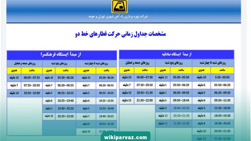 جدول زمان بندی حرکت خط 2 مترو تهران 1403