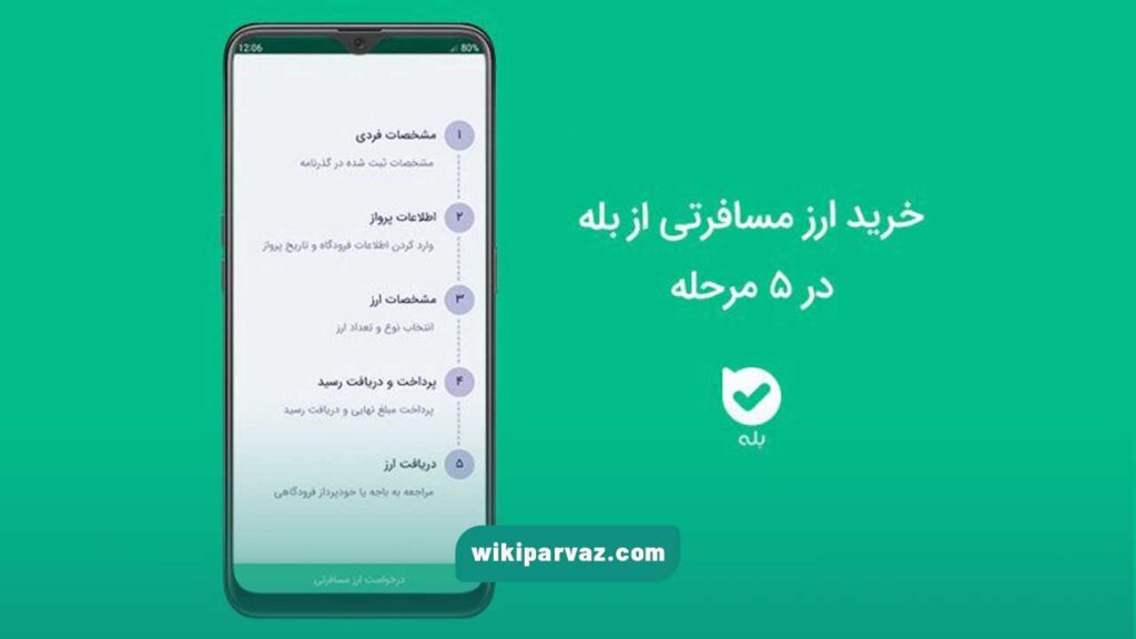 سامانه خرید آنلاین ارز مسافرتی